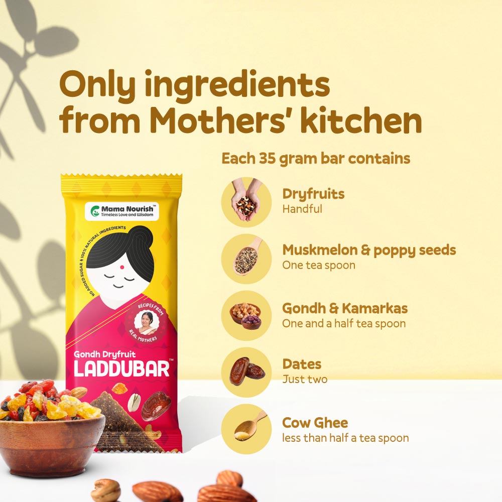 Gondh Dryfruit LadduBar Pack of 6 | For New Mothers - Mama Nourish