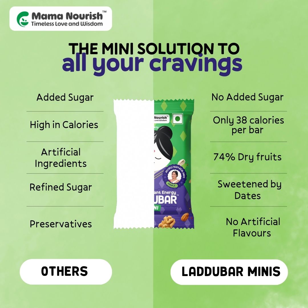 Laddubar Mini Dryfruit Energy Bars | No Refined Sugar & Preservatives Free | Bite Size Blessings | Pack of 15