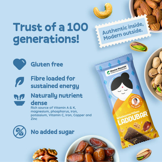 Wholesome Millet LadduBar Pack of 6 | Gluten free. No Sugar. - Mama Nourish