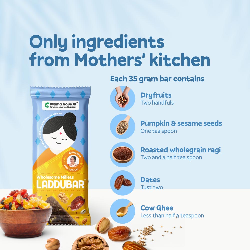 Wholesome Millet LadduBar Pack of 6 | Gluten free. No Sugar. - Mama Nourish